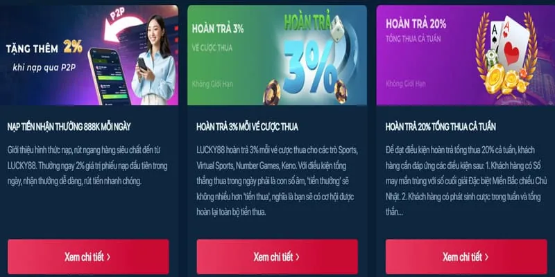 Khuyến mãi chào mừng cho cá cược thể thao